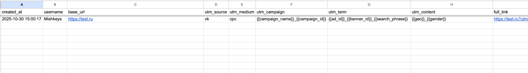 Источник: скриншот Google Sheets Ютм метка и Google Sheets