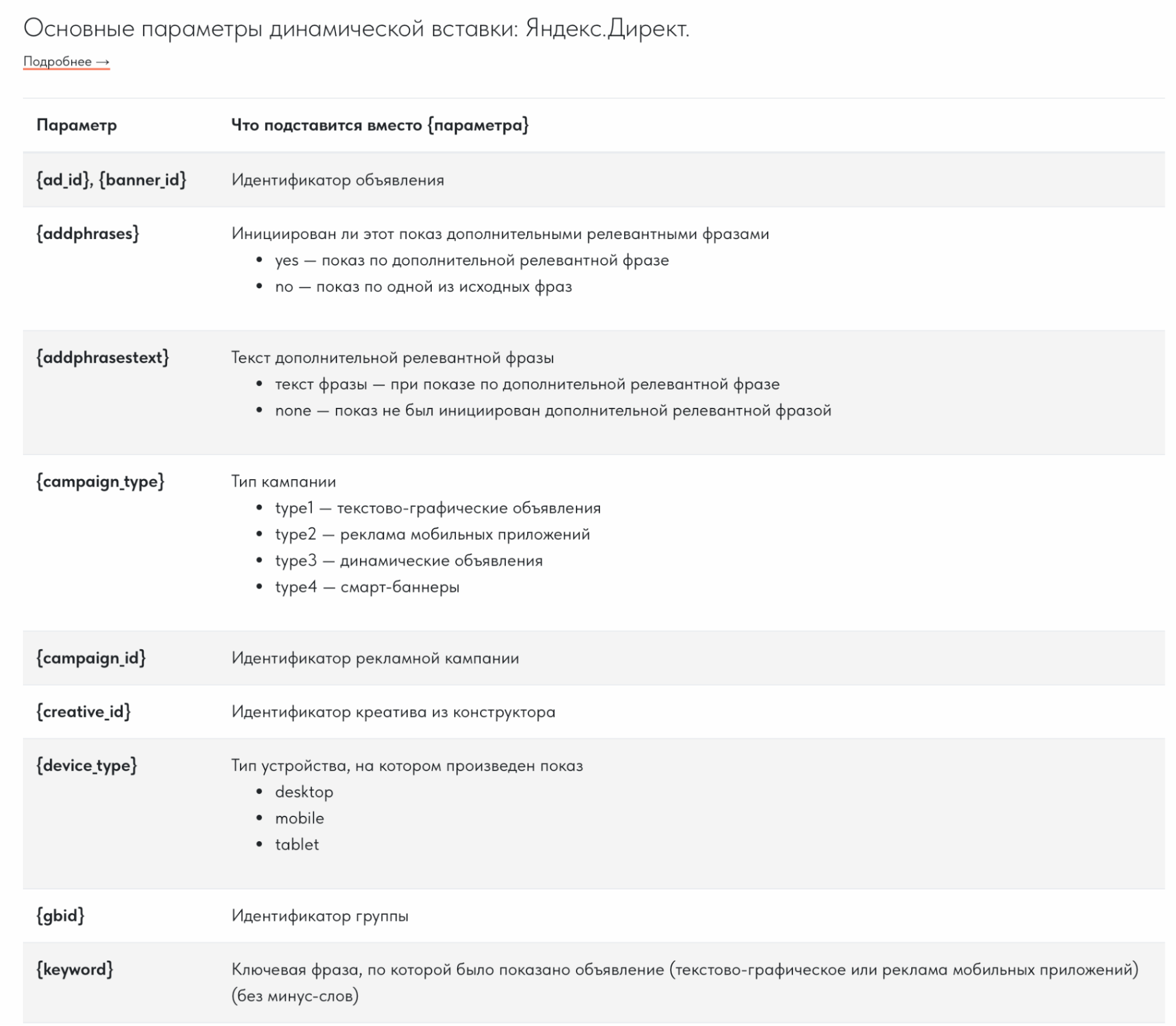 Источник: скриншот генератора UTM-меток на сайте Tilda Как сделать ютм в Тильде