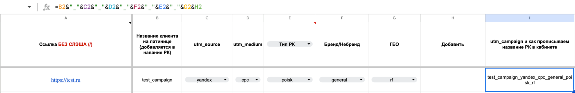 Источник: скриншот Google Sheets Как автоматически собирать ютм в Гугл