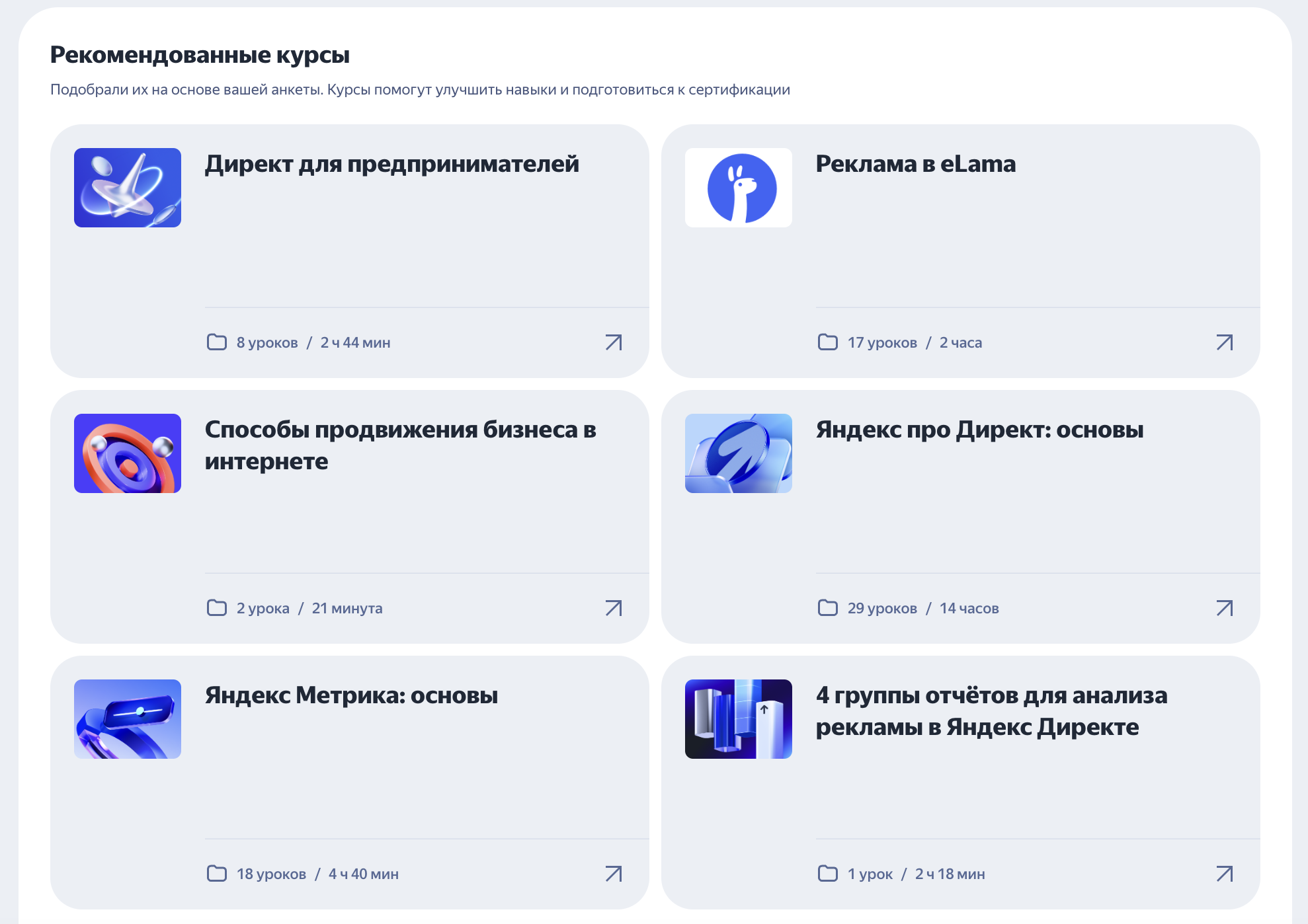 Программа обучения по специальности реклама на Яндекс Ярде