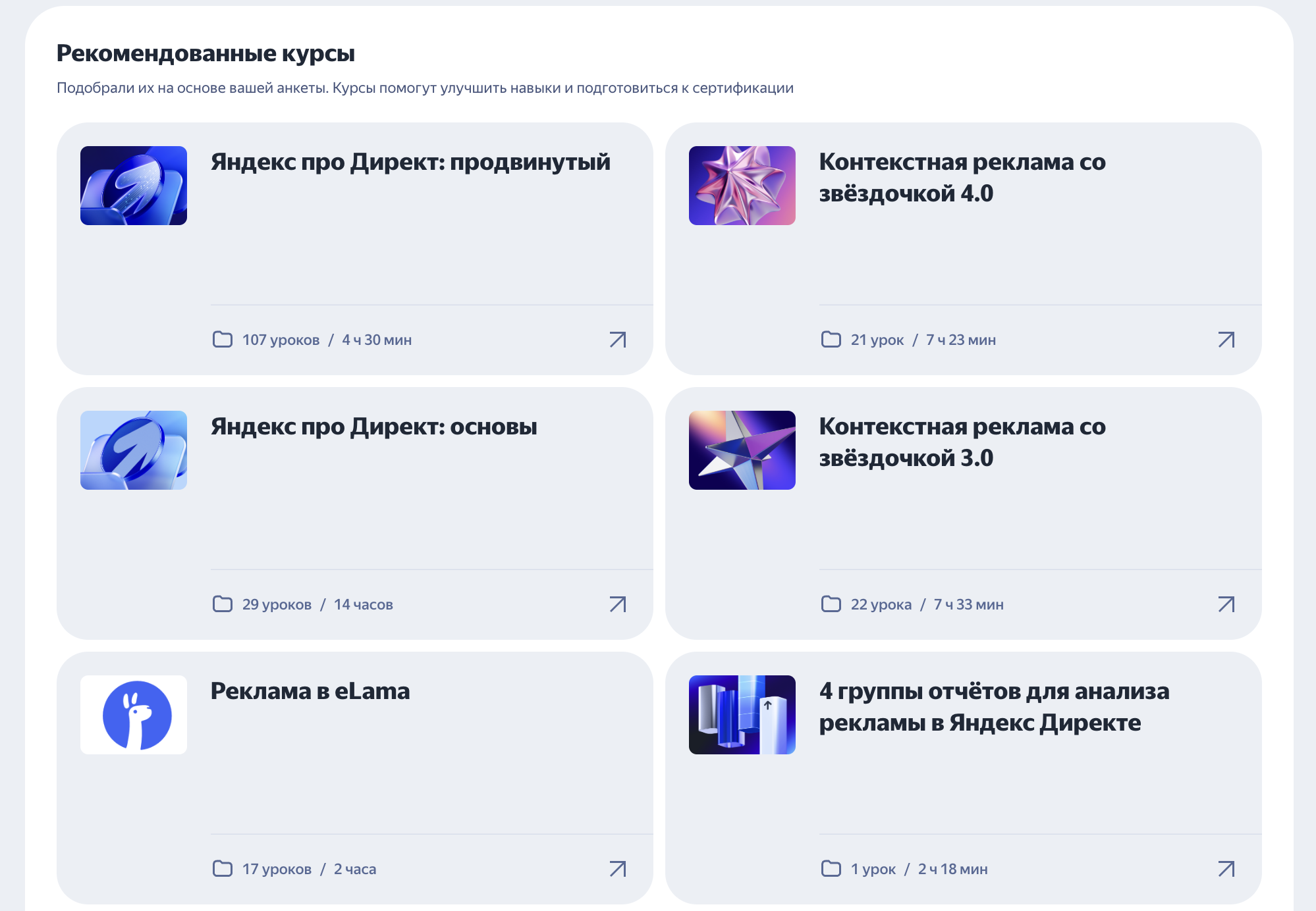 Курсы по интернет-маркетингу