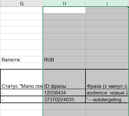 Замена ID фразы / Источник: скриншот кабинета Директа