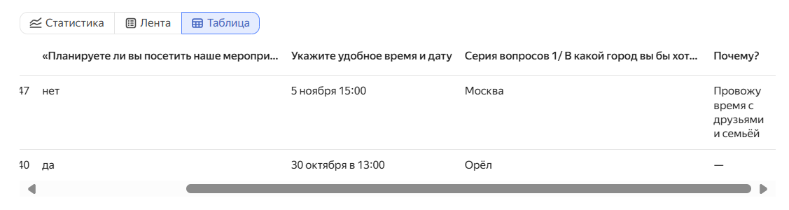 Функция «Таблица»