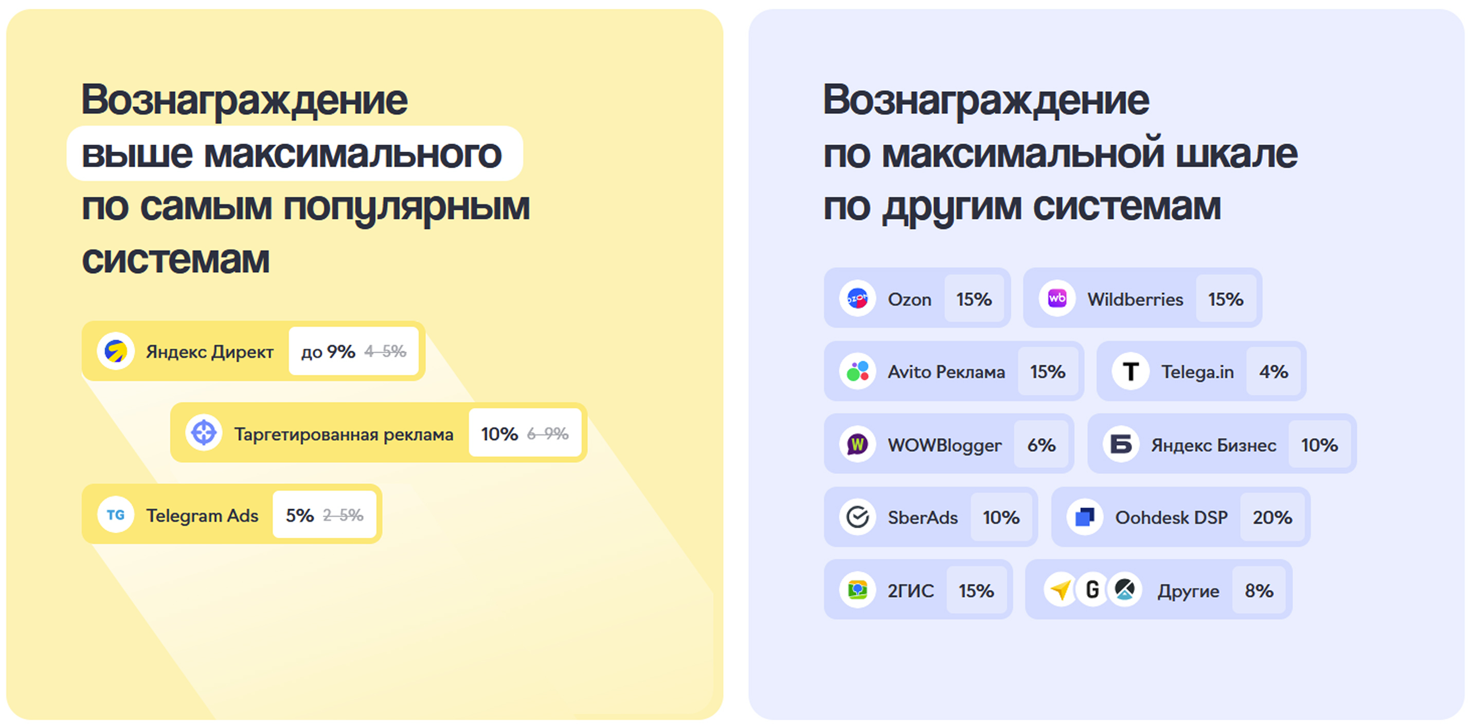Источник: скриншот сайта <a data-cke-saved-href="http://elama.ru/?utm_source=ppcworld&utm_medium=site&utm_campaign=glavnye-novosti-kontekstnoy-reklamy-i-analitiki-za-dekabr-2025-i-yanvar-2026-goda" href="http://elama.ru/?utm_source=ppcworld&utm_medium=site&utm_campaign=glavnye-novosti-kontekstnoy-reklamy-i-analitiki-za-dekabr-2025-i-yanvar-2026-goda" target="_blank">eLama</a>