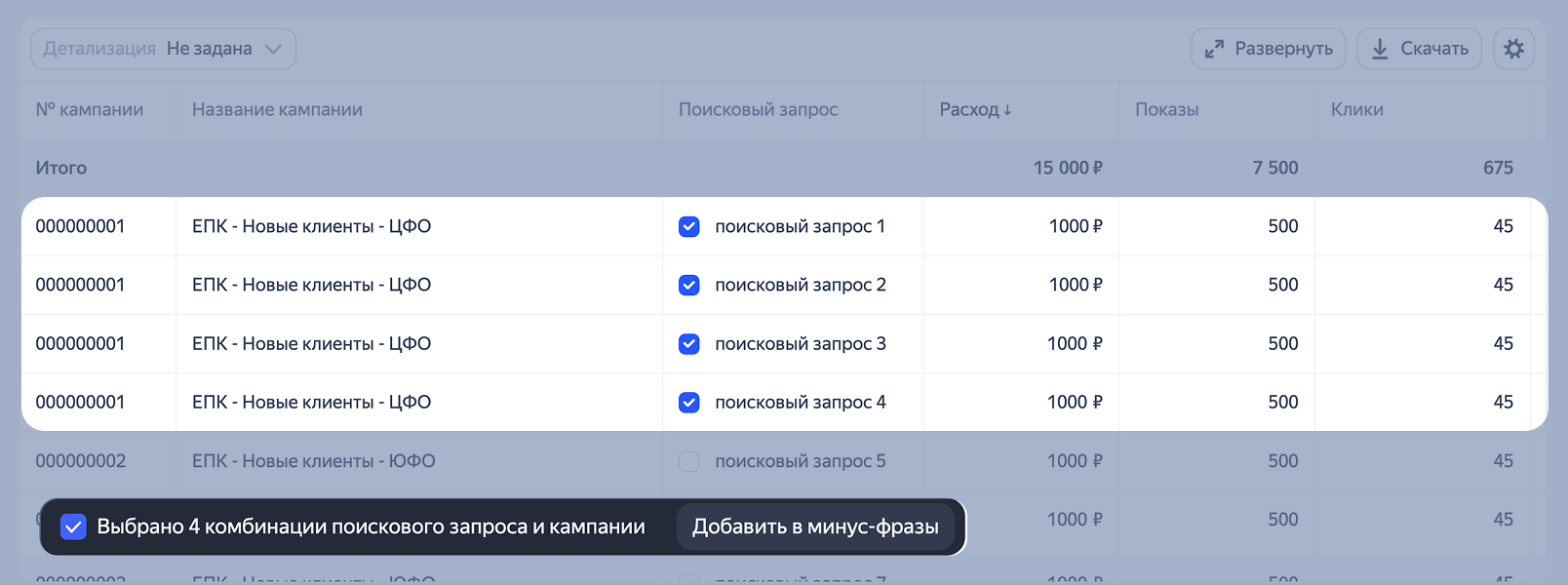 Источник: пресс-служба Яндекс Рекламы