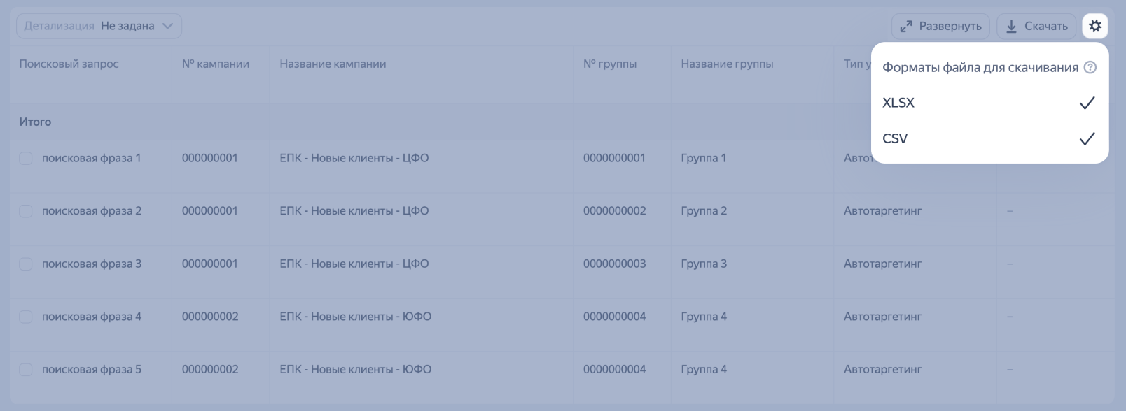 Источник: пресс-служба Яндекс Рекламы
