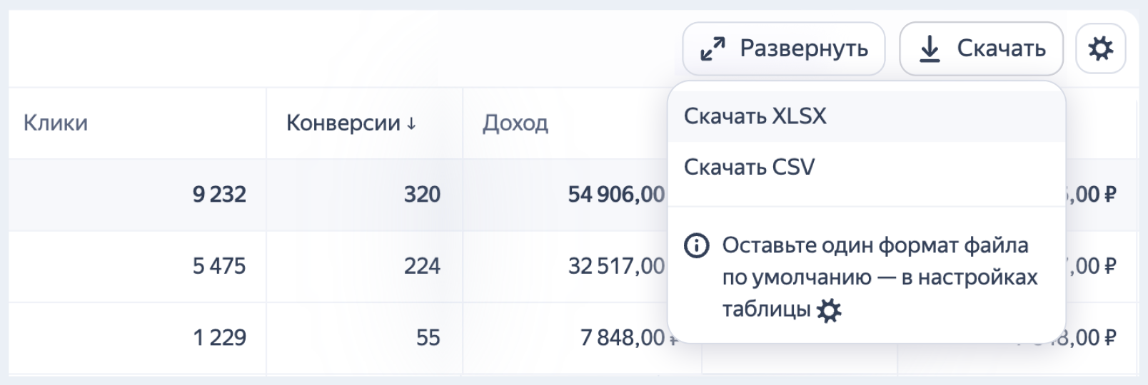 Источник: пресс-служба Яндекс Рекламы