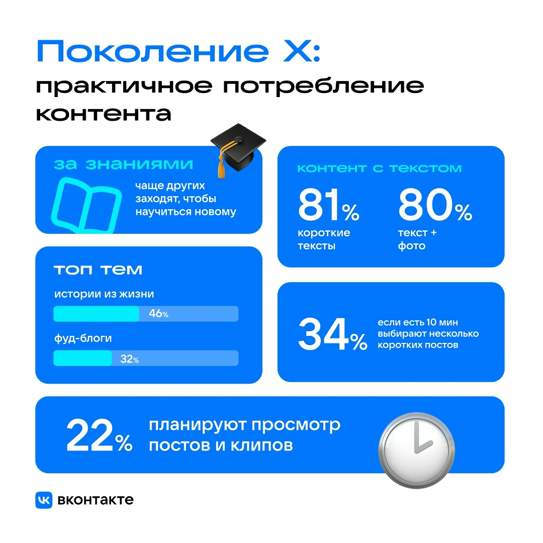 что делают с вк