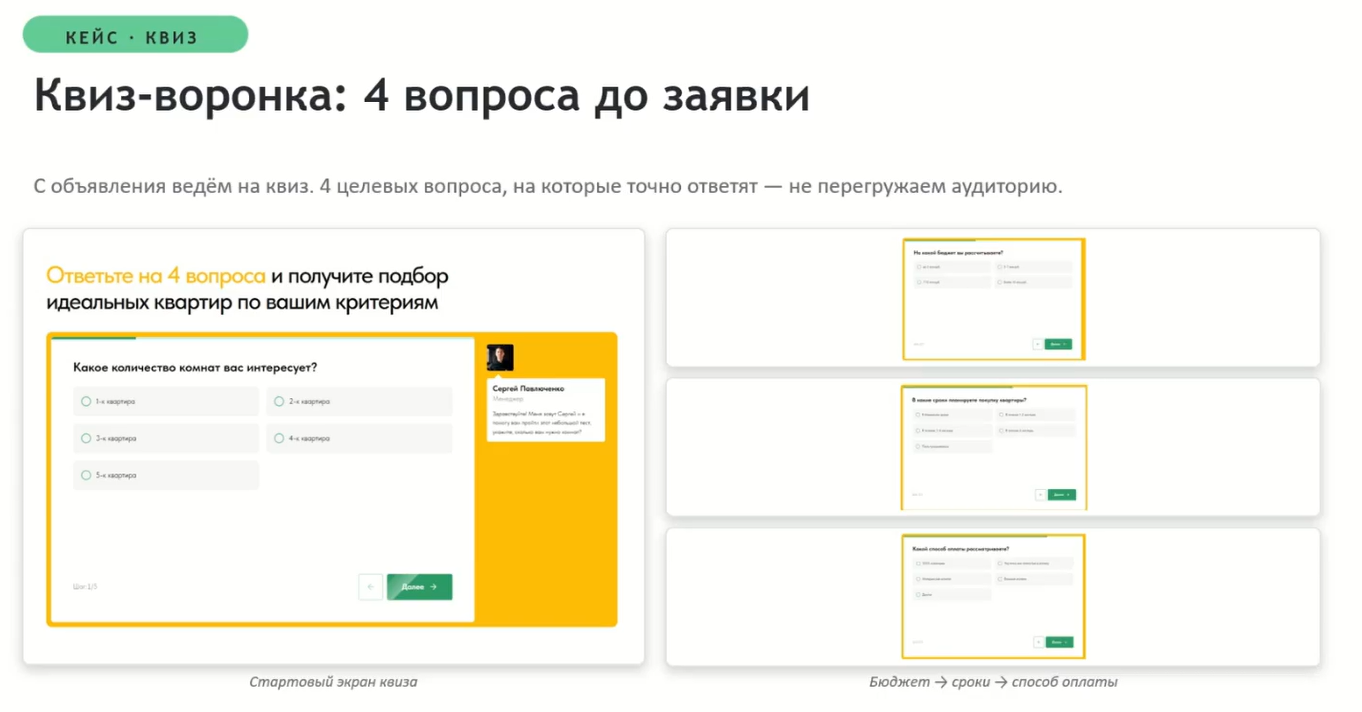 Источник: материалы из презентации Светланы Морозовой на вебинаре eLama