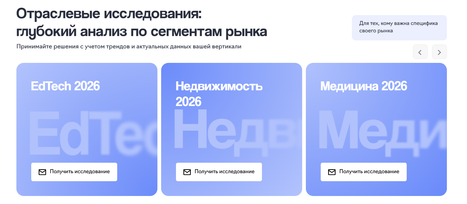 Отраслевые исследования: edtech 2026,«Недвижимость 2026»,  «Медицина 2026»