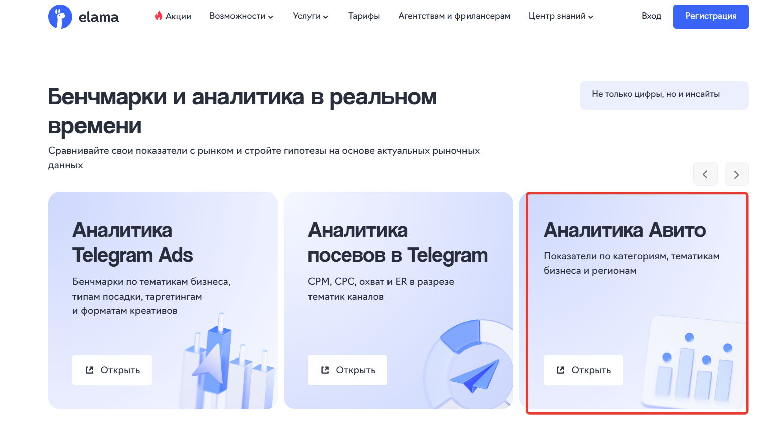 посмотреть аналитику спроса на авито