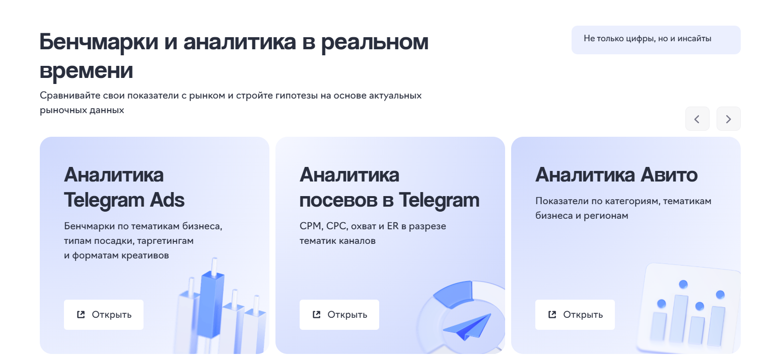 аналитика в реальном времени
