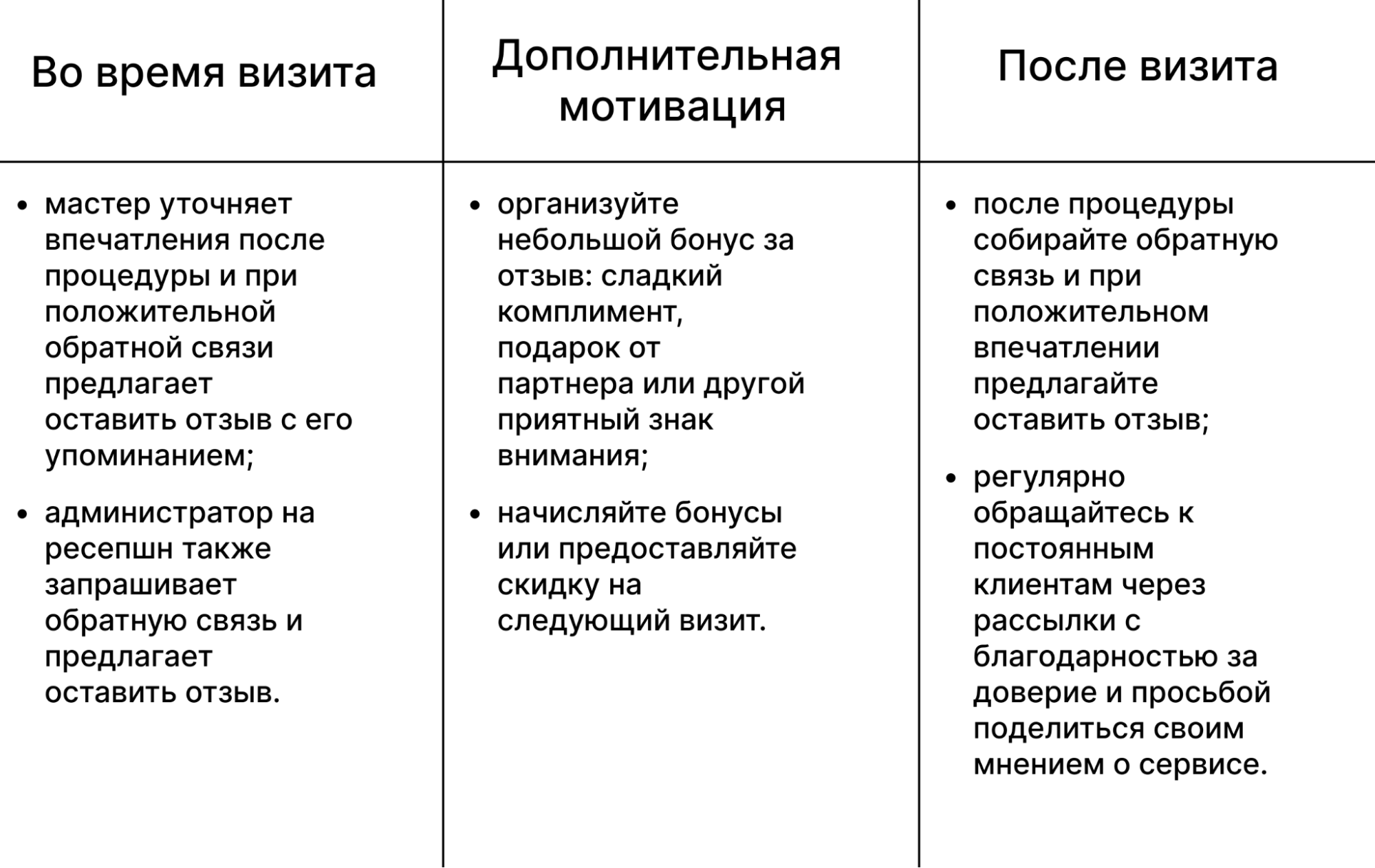 как получить отзывы на яндекс картах