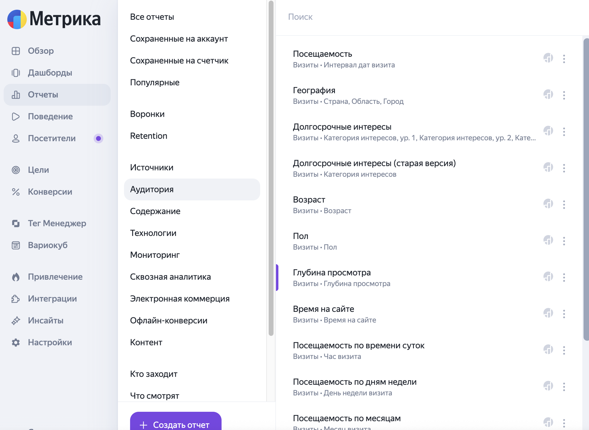 Где посмотреть показатель глубины просмотра