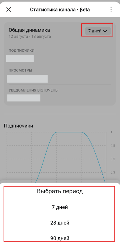Источник: скриншот интерфейса Макса