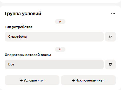 Источник: интерфейс Авито Рекламы