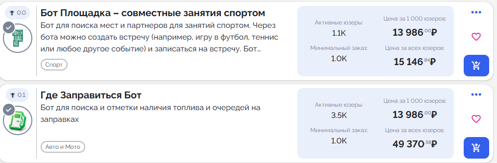 Источник: Telega.in