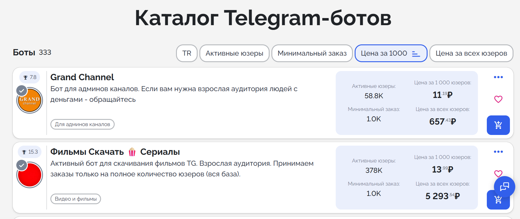 Источник: Telega.in